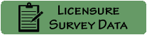 link to survey data